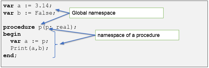cs101 ENG: Lesson #14. Functions